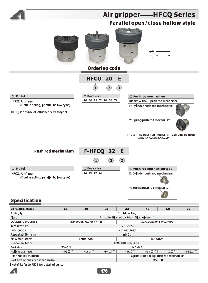 AIRTAC 3 JAW GRIPPERS - KC TPS
